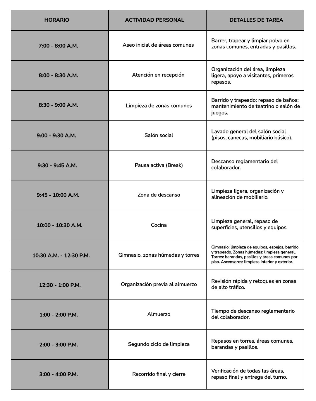 Ejemplo de cronograma de limpieza empresarial - Misión Servir